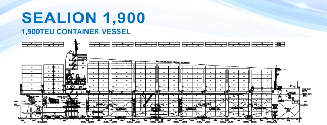 Resale 3units 1900teu Container ships.